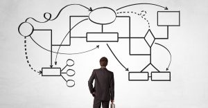 Curso Gratuito de Gestión Organizacional no SENA: Capacite-se e Avance na Carreira